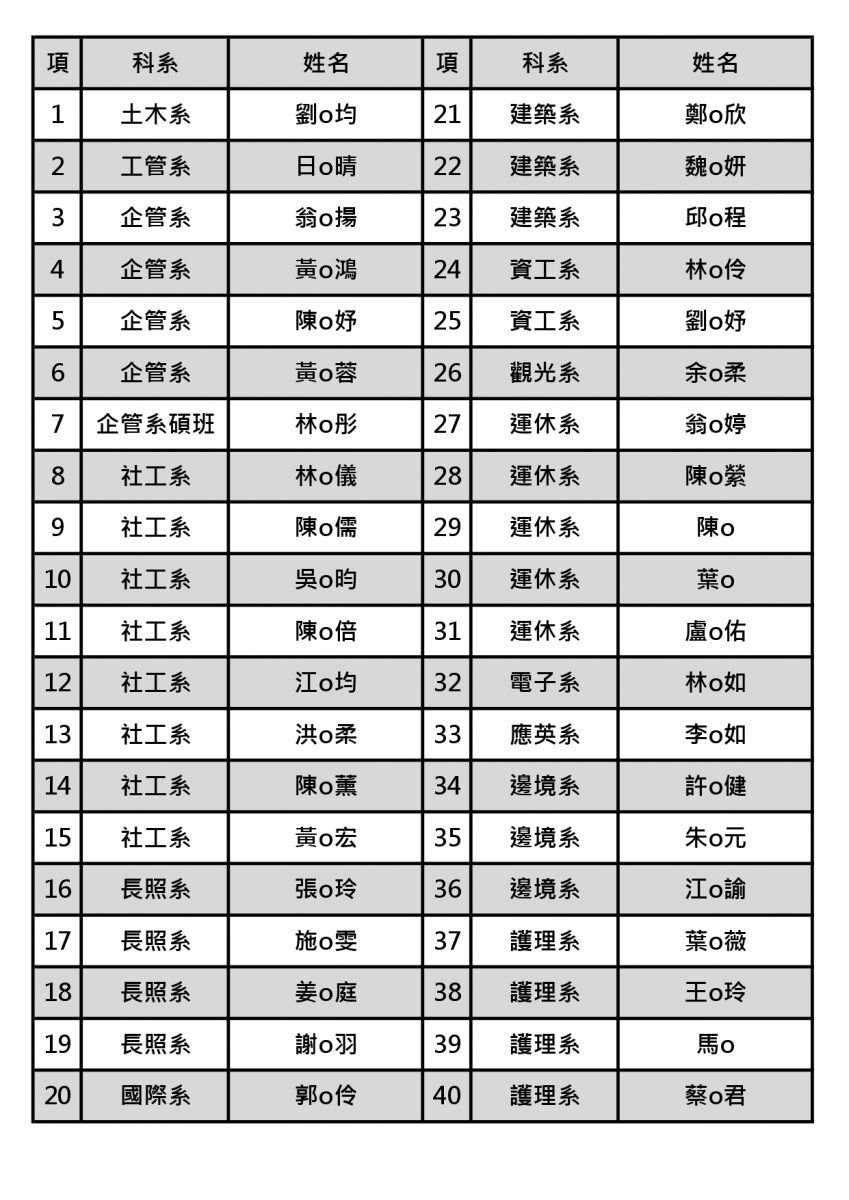簽到表