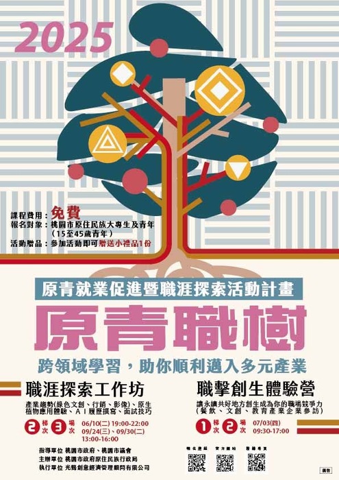 圖片說明