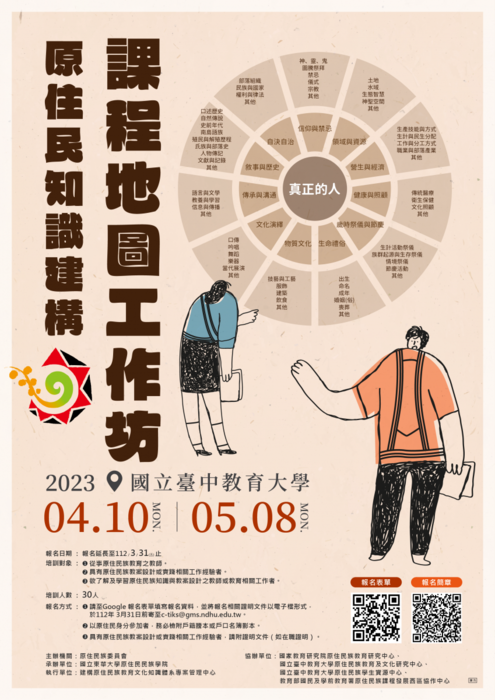 圖片說明